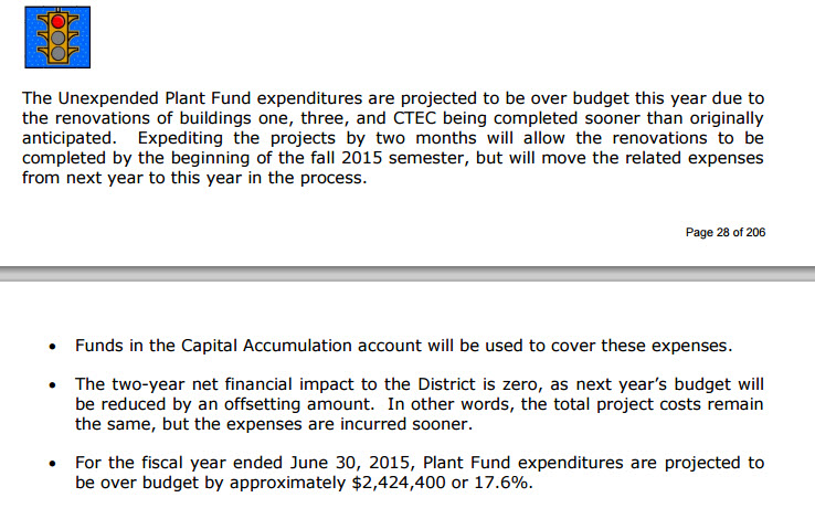 YEAR END BUDGET DEFICIT 1